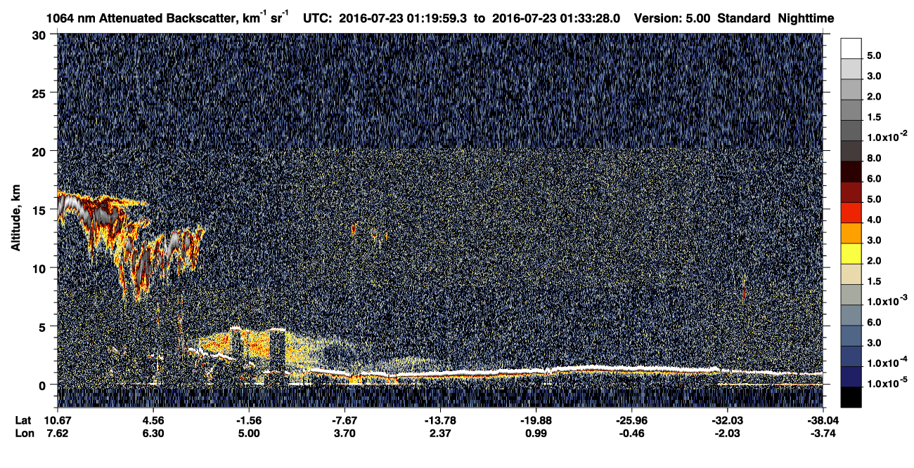 /calipso-imagery/data/BROWSE/production/V5-00/2016-07-23/2016-07-23_01-06-30_V5.00_2_4_CVDcolormap.png image missing