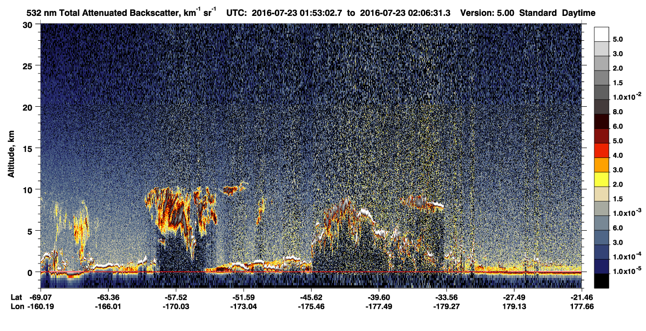 /calipso-imagery/data/BROWSE/production/V5-00/2016-07-23/2016-07-23_01-53-05_V5.00_1_1_CVDcolormap.png image missing