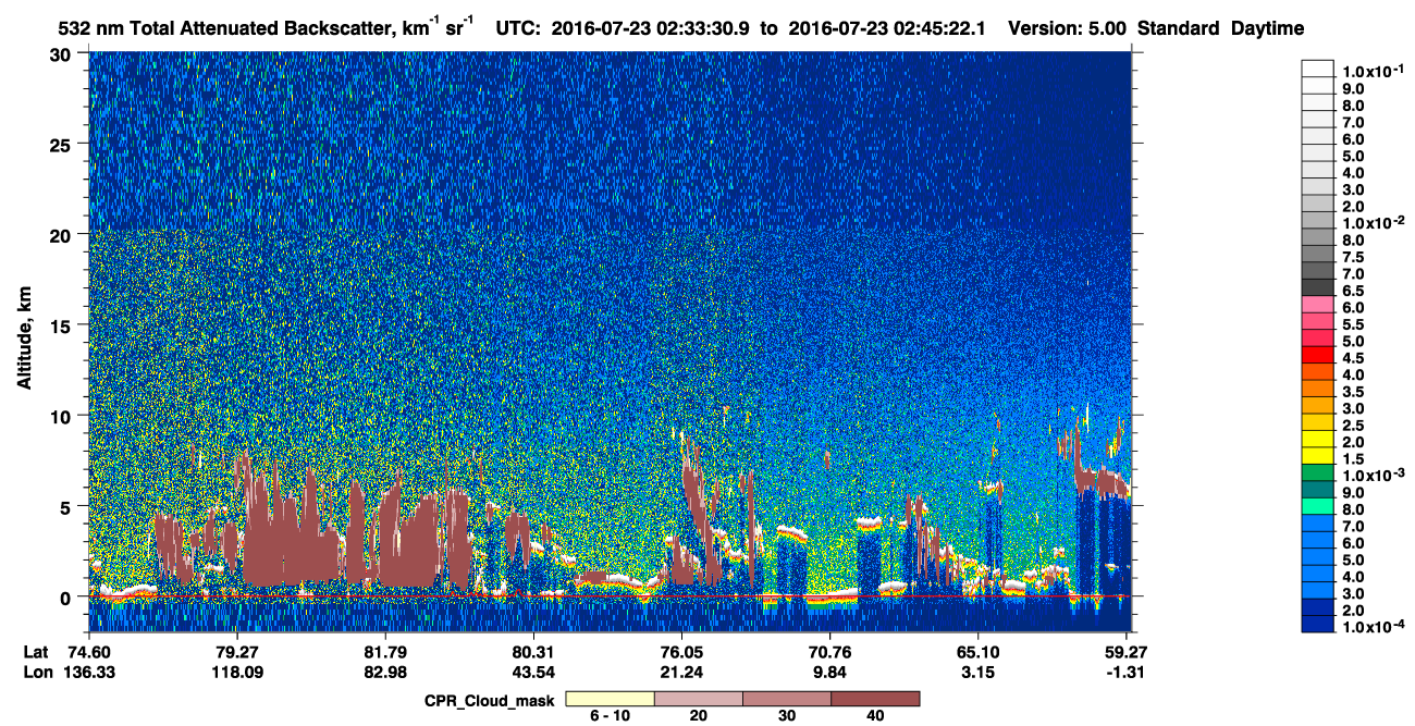 /calipso-imagery/data/BROWSE/production/V5-00/2016-07-23/2016-07-23_01-53-05_V5.00_4_1_cloudsat_ccm.png