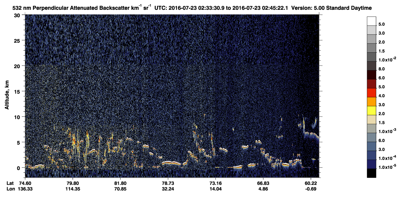/calipso-imagery/data/BROWSE/production/V5-00/2016-07-23/2016-07-23_01-53-05_V5.00_4_2_CVDcolormap.png image missing
