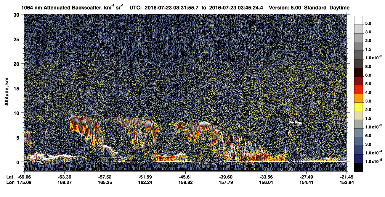/calipso-imagery/data/BROWSE/production/V5-00/2016-07-23/2016-07-23_03-32-01_V5.00_1_4_CVDcolormap.png image missing