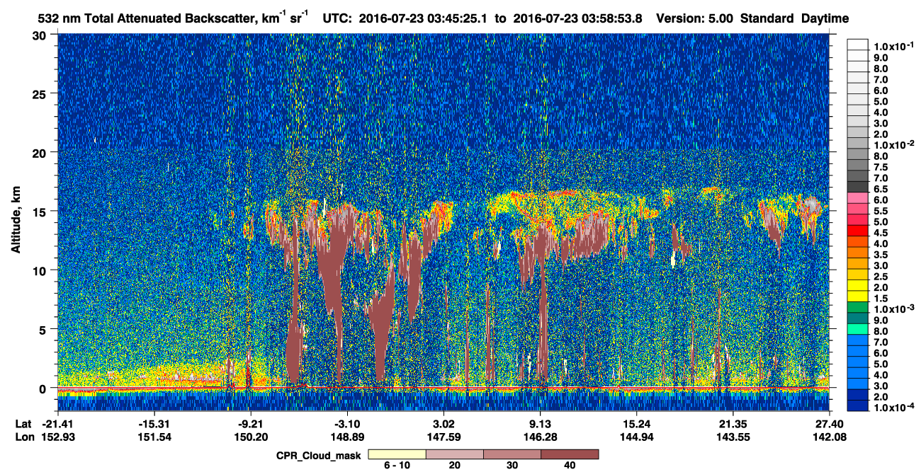 /calipso-imagery/data/BROWSE/production/V5-00/2016-07-23/2016-07-23_03-32-01_V5.00_2_1_cloudsat_ccm.png