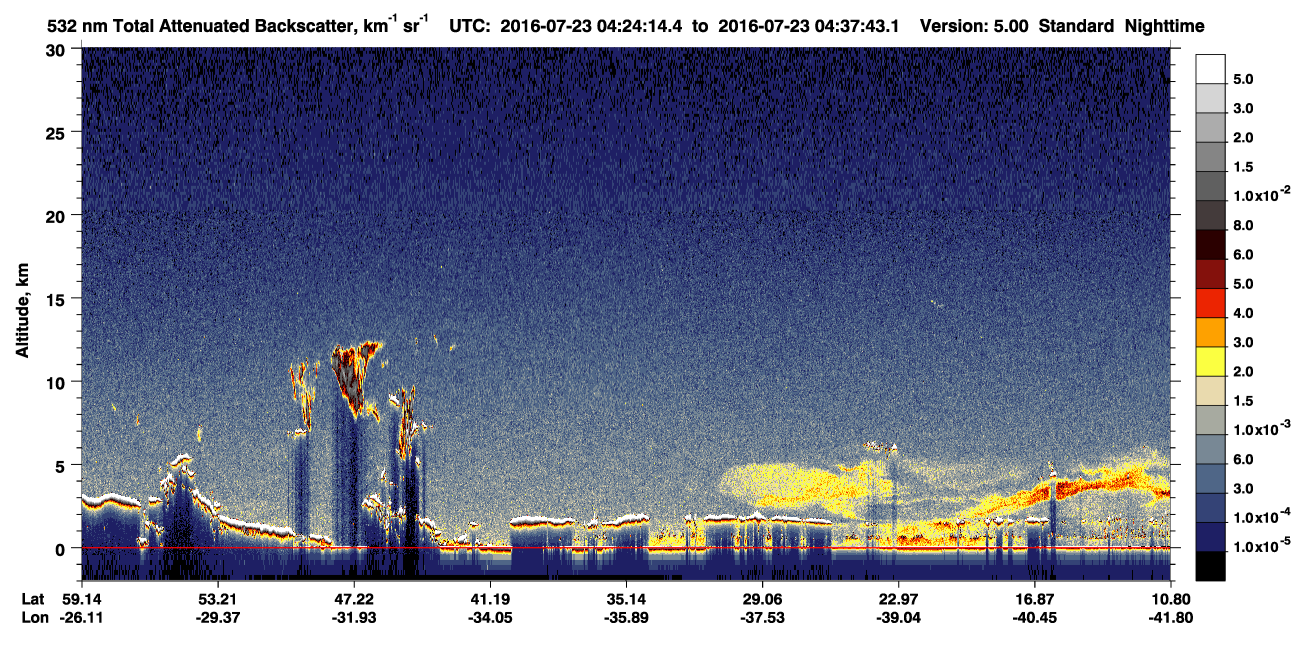 /calipso-imagery/data/BROWSE/production/V5-00/2016-07-23/2016-07-23_04-24-16_V5.00_1_1_CVDcolormap.png image missing