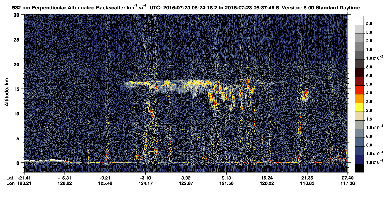 /calipso-imagery/data/BROWSE/production/V5-00/2016-07-23/2016-07-23_05-10-51_V5.00_2_2_CVDcolormap.png image missing