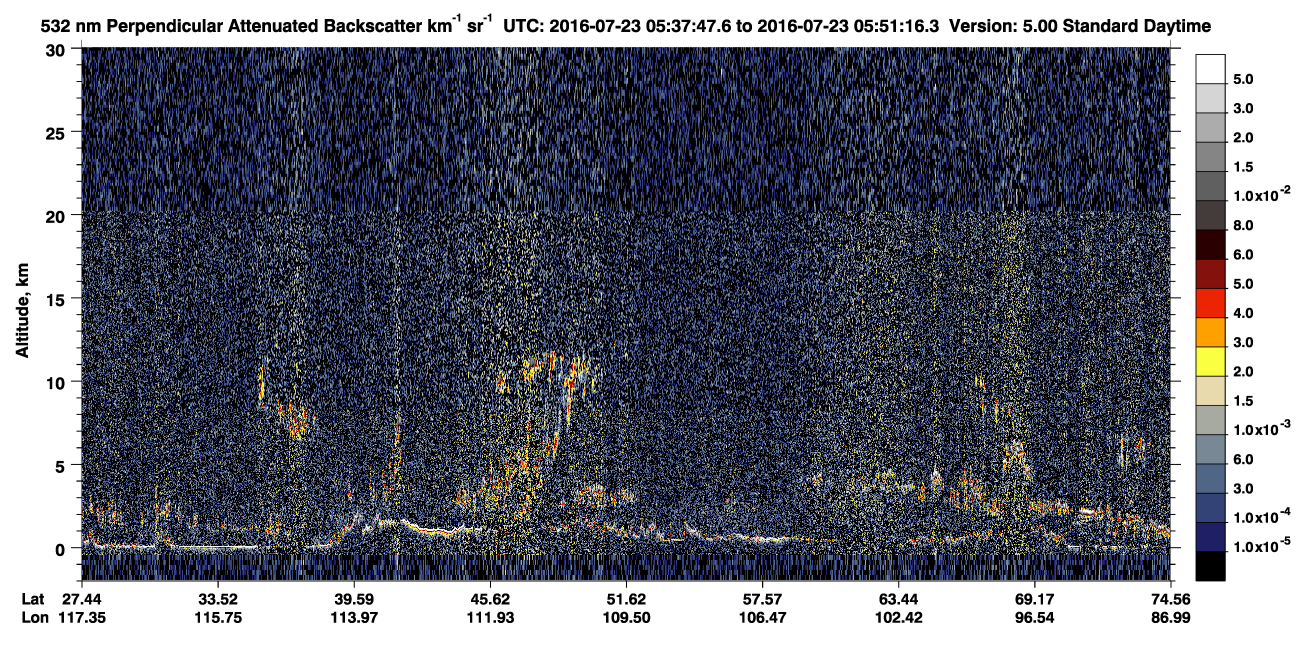 /calipso-imagery/data/BROWSE/production/V5-00/2016-07-23/2016-07-23_05-10-51_V5.00_3_2_CVDcolormap.png image missing