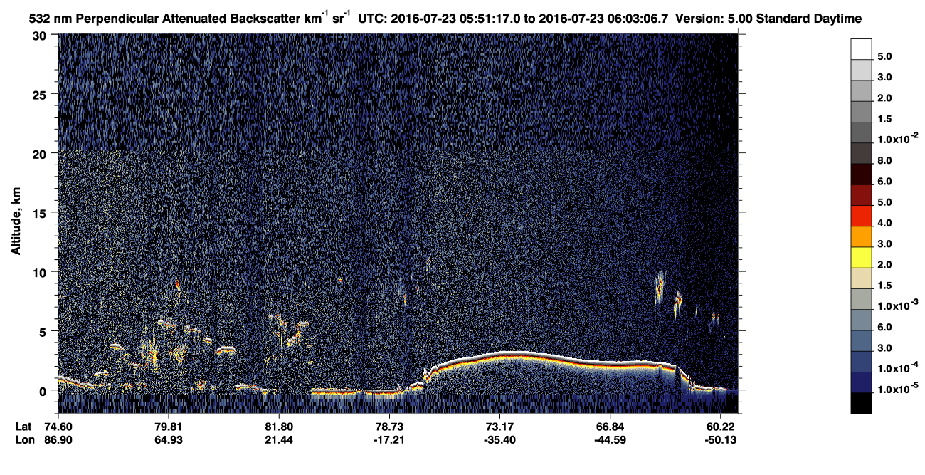 /calipso-imagery/data/BROWSE/production/V5-00/2016-07-23/2016-07-23_05-10-51_V5.00_4_2_CVDcolormap.png image missing