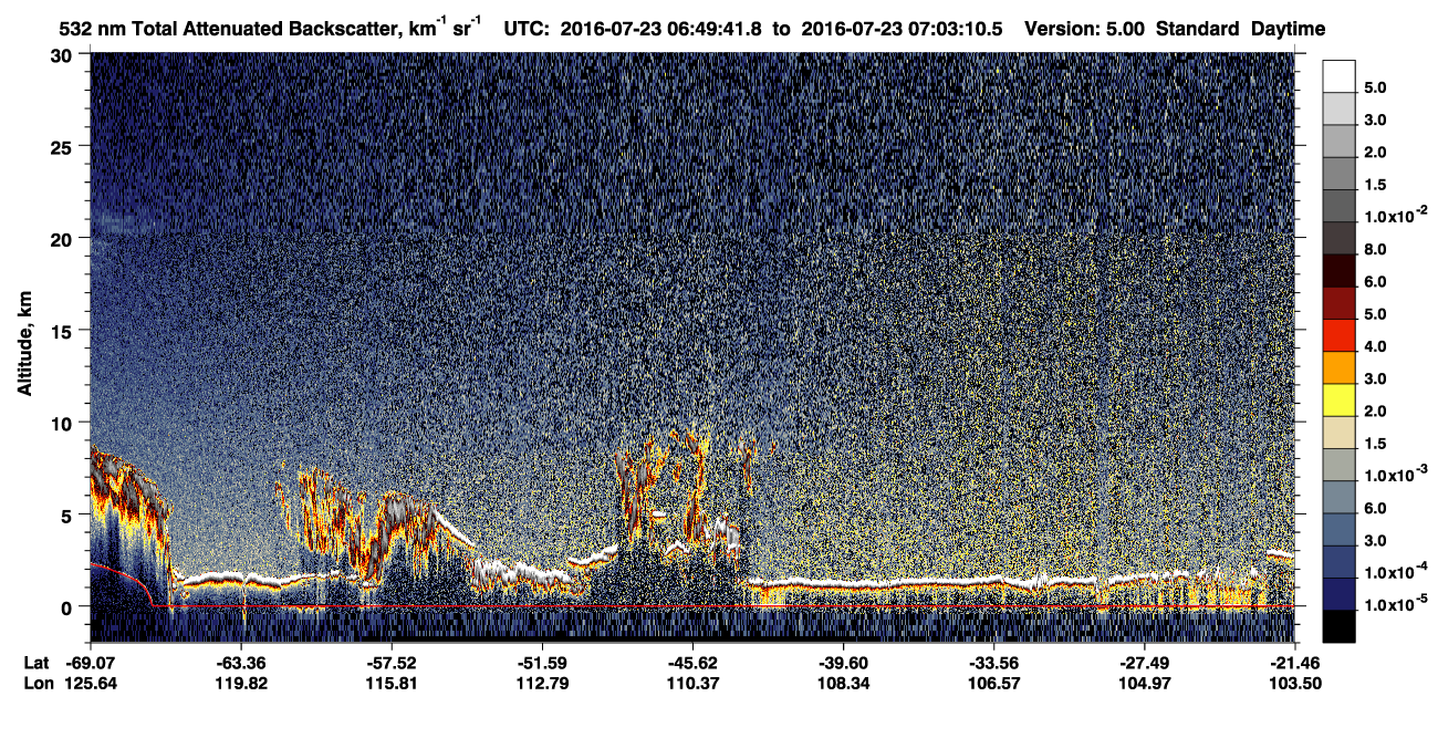 /calipso-imagery/data/BROWSE/production/V5-00/2016-07-23/2016-07-23_06-49-46_V5.00_1_1_CVDcolormap.png image missing