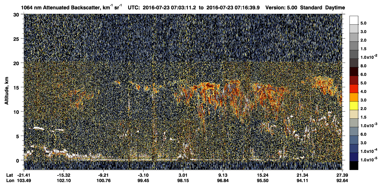/calipso-imagery/data/BROWSE/production/V5-00/2016-07-23/2016-07-23_06-49-46_V5.00_2_4_CVDcolormap.png image missing