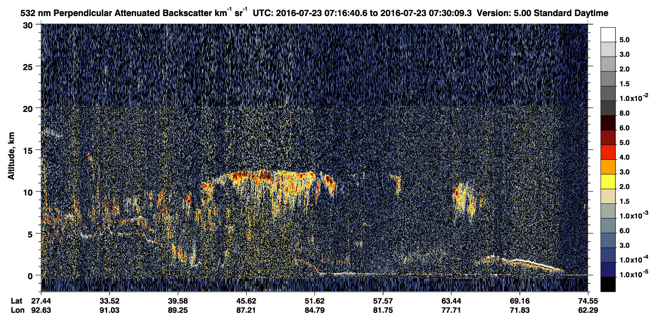 /calipso-imagery/data/BROWSE/production/V5-00/2016-07-23/2016-07-23_06-49-46_V5.00_3_2_CVDcolormap.png image missing