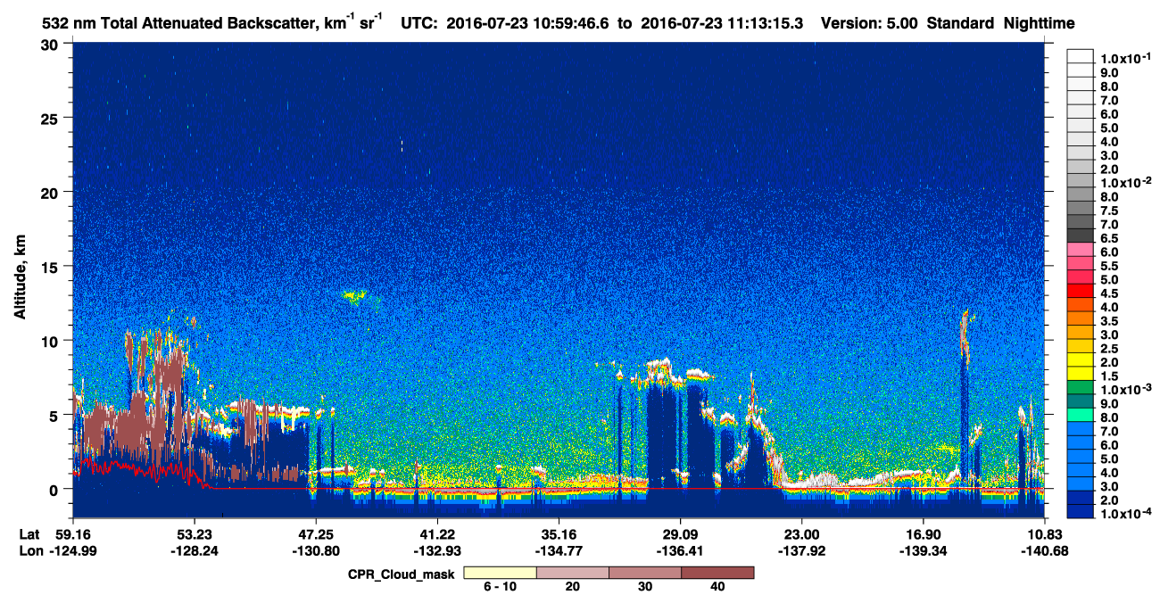 /calipso-imagery/data/BROWSE/production/V5-00/2016-07-23/2016-07-23_10-59-52_V5.00_1_1_cloudsat_ccm.png