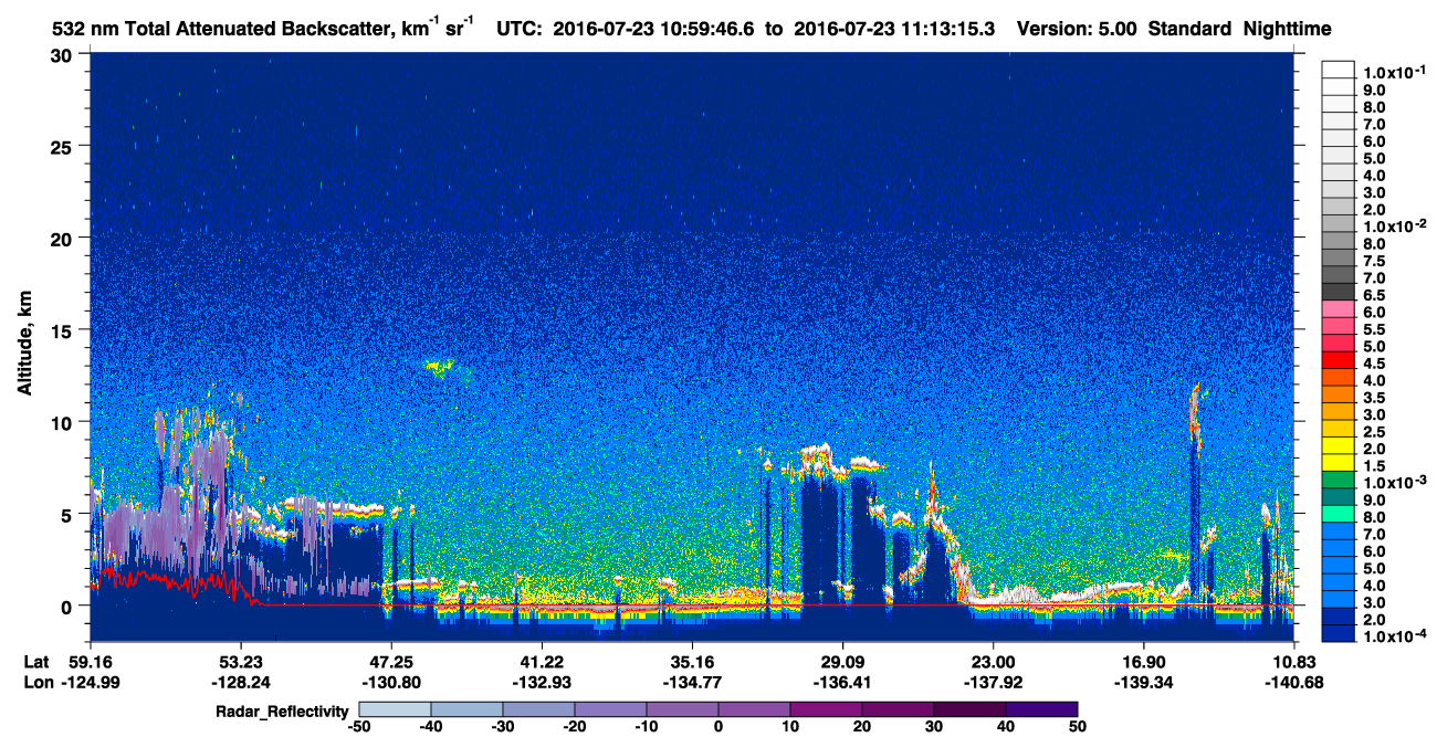 /calipso-imagery/data/BROWSE/production/V5-00/2016-07-23/2016-07-23_10-59-52_V5.00_1_1_cloudsat_rr.png