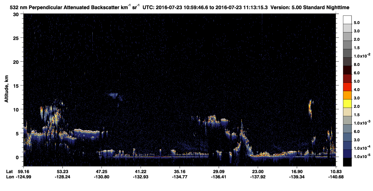 /calipso-imagery/data/BROWSE/production/V5-00/2016-07-23/2016-07-23_10-59-52_V5.00_1_2_CVDcolormap.png image missing