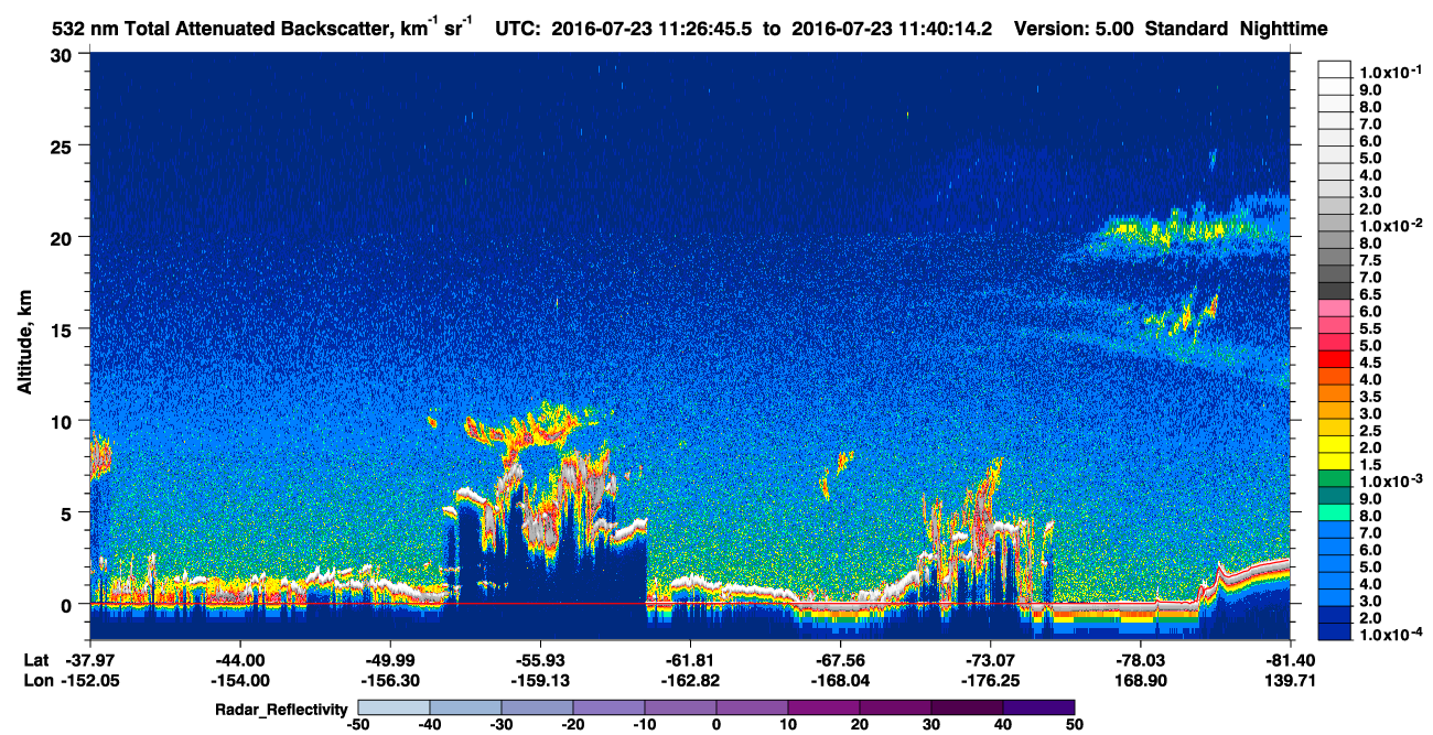 /calipso-imagery/data/BROWSE/production/V5-00/2016-07-23/2016-07-23_10-59-52_V5.00_3_1_cloudsat_rr.png