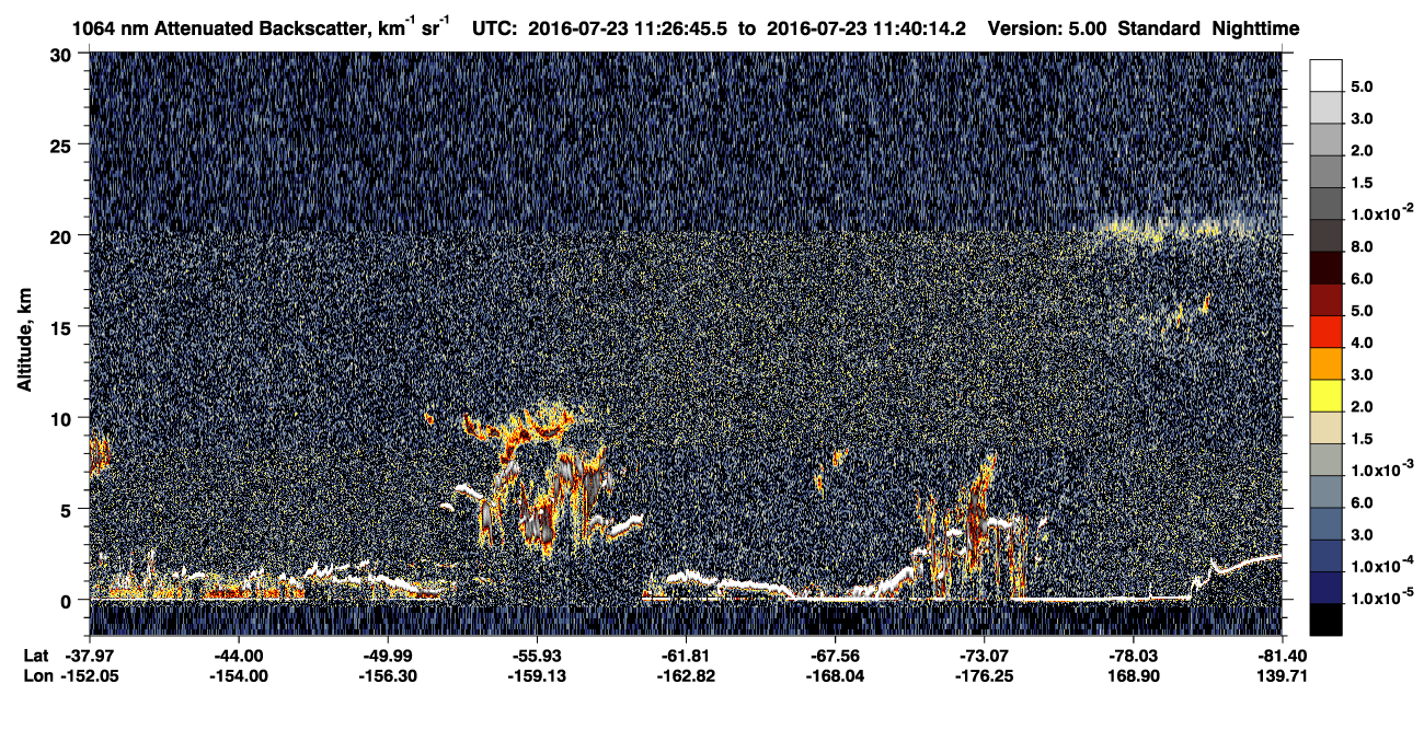 /calipso-imagery/data/BROWSE/production/V5-00/2016-07-23/2016-07-23_10-59-52_V5.00_3_4_CVDcolormap.png image missing