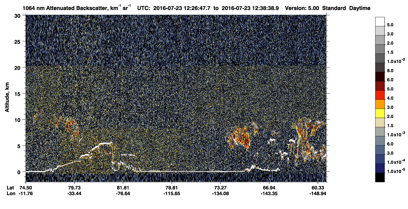 /calipso-imagery/data/BROWSE/production/V5-00/2016-07-23/2016-07-23_11-46-22_V5.00_4_4_CVDcolormap.png image missing