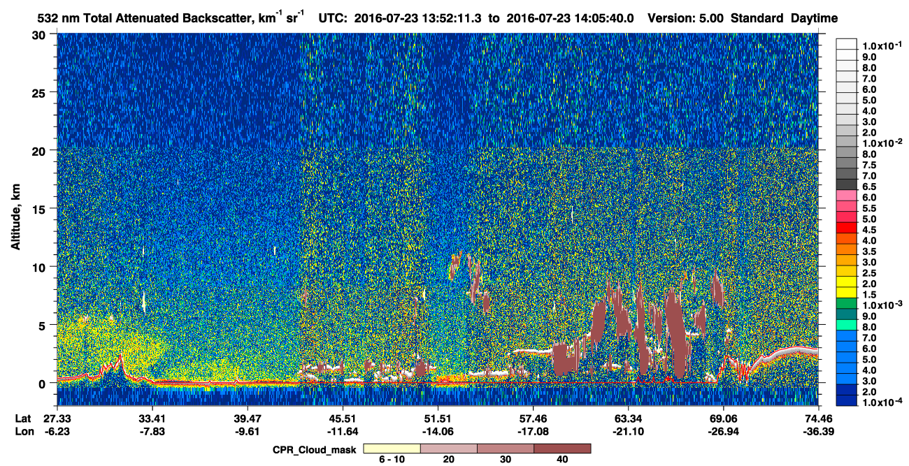 /calipso-imagery/data/BROWSE/production/V5-00/2016-07-23/2016-07-23_13-25-17_V5.00_3_1_cloudsat_ccm.png