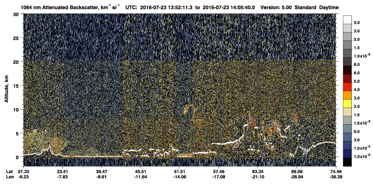 /calipso-imagery/data/BROWSE/production/V5-00/2016-07-23/2016-07-23_13-25-17_V5.00_3_4_CVDcolormap.png image missing