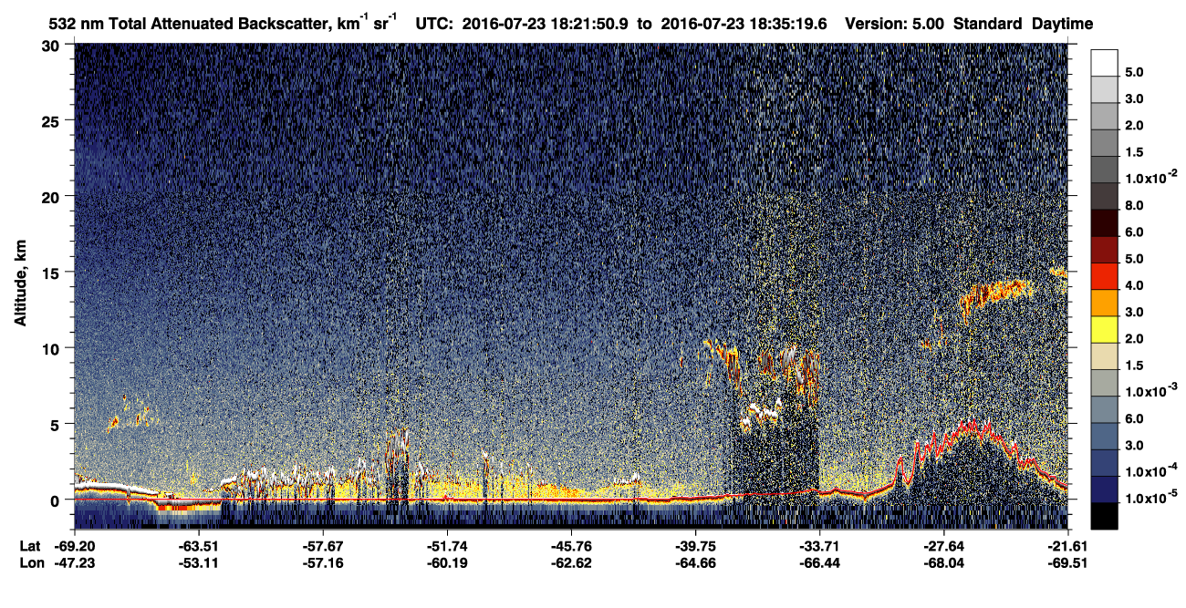 /calipso-imagery/data/BROWSE/production/V5-00/2016-07-23/2016-07-23_18-21-53_V5.00_1_1_CVDcolormap.png image missing