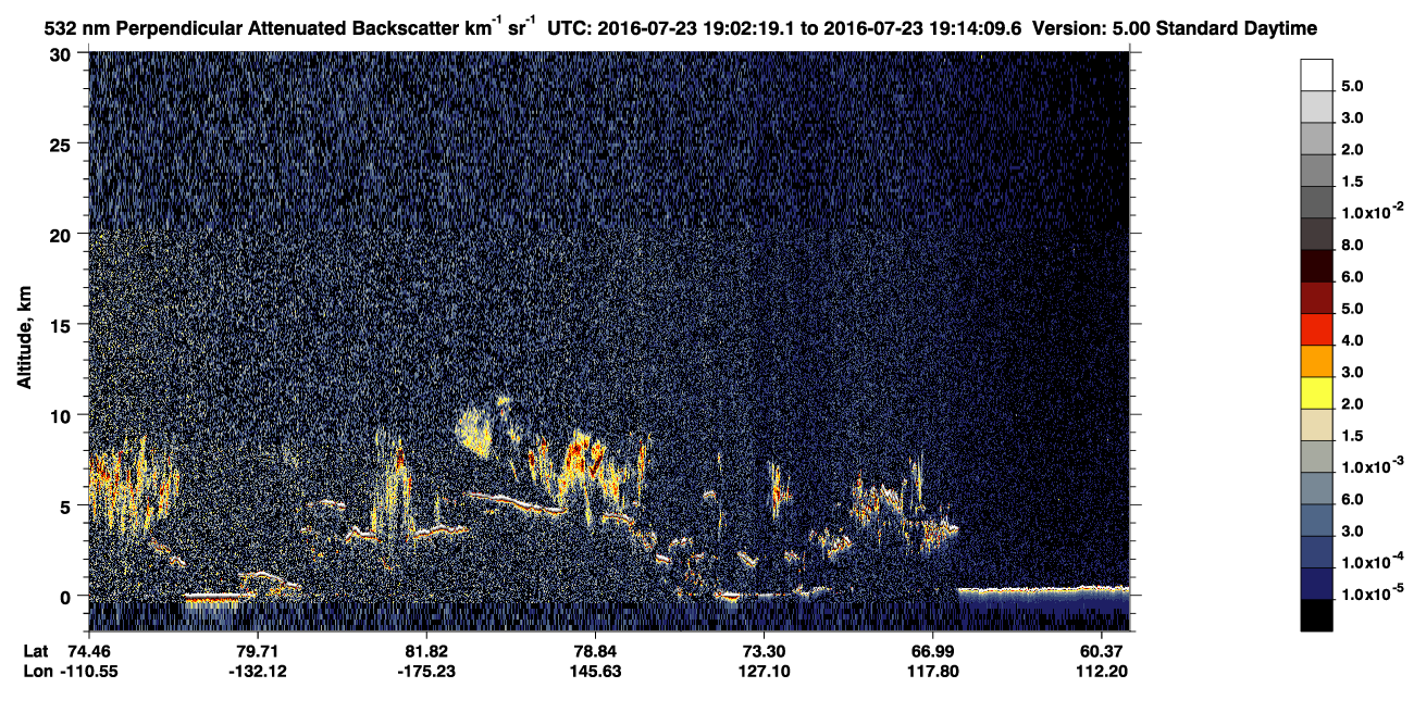 /calipso-imagery/data/BROWSE/production/V5-00/2016-07-23/2016-07-23_18-21-53_V5.00_4_2_CVDcolormap.png image missing