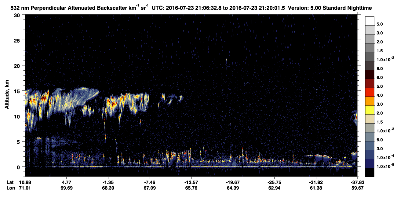 /calipso-imagery/data/BROWSE/production/V5-00/2016-07-23/2016-07-23_20-53-08_V5.00_2_2_CVDcolormap.png image missing