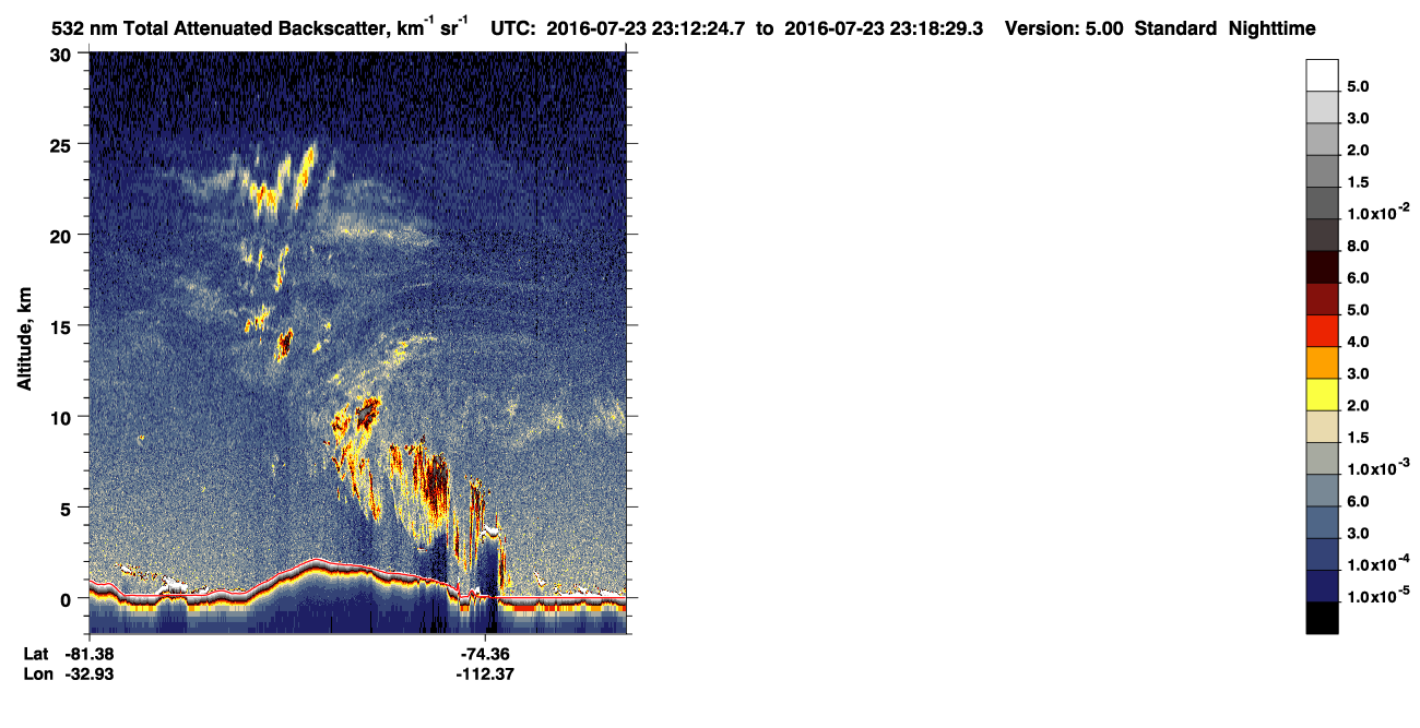 /calipso-imagery/data/BROWSE/production/V5-00/2016-07-23/2016-07-23_22-31-58_V5.00_4_1_CVDcolormap.png image missing