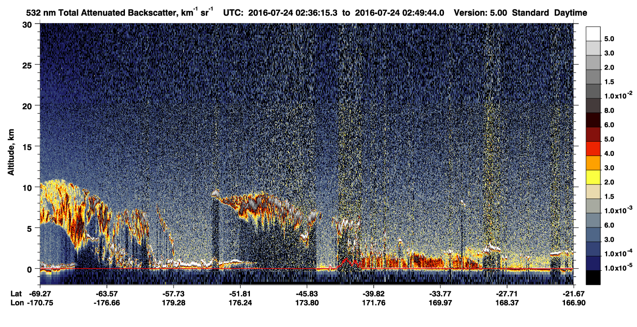/calipso-imagery/data/BROWSE/production/V5-00/2016-07-24/2016-07-24_02-36-19_V5.00_1_1_CVDcolormap.png image missing