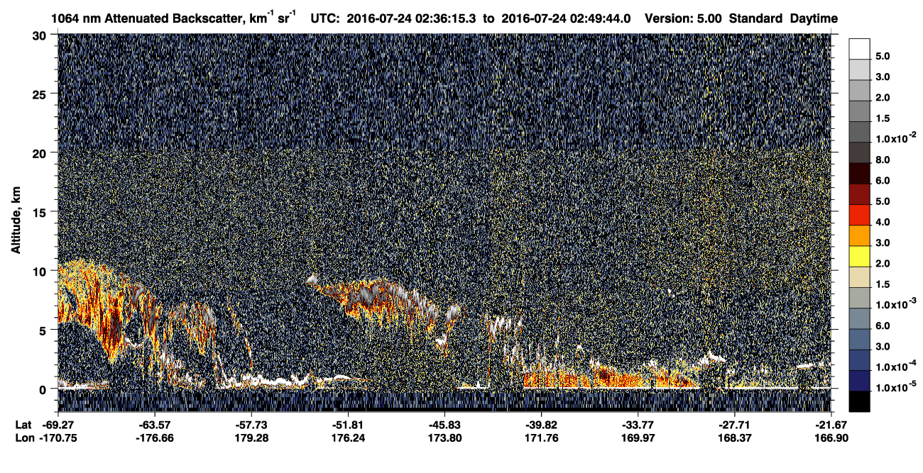 /calipso-imagery/data/BROWSE/production/V5-00/2016-07-24/2016-07-24_02-36-19_V5.00_1_4_CVDcolormap.png image missing