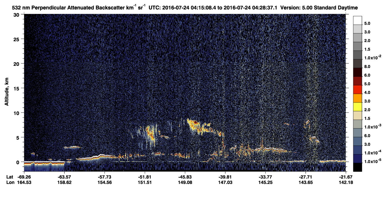 /calipso-imagery/data/BROWSE/production/V5-00/2016-07-24/2016-07-24_04-15-09_V5.00_1_2_CVDcolormap.png image missing