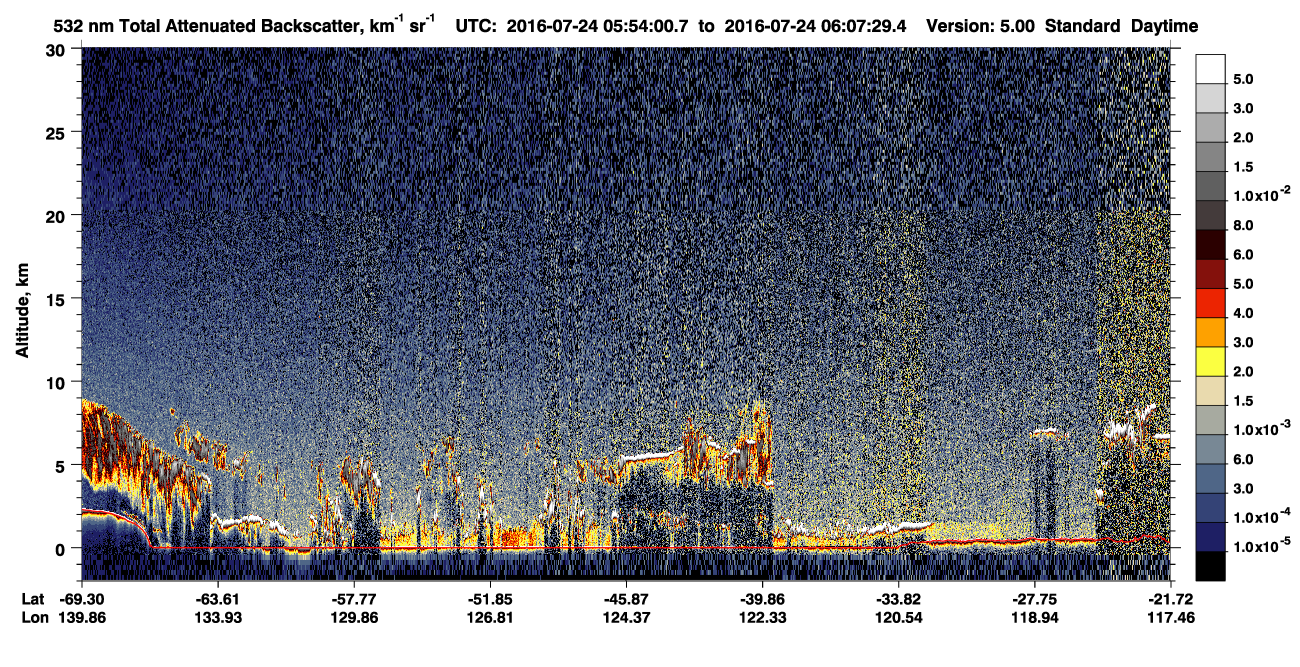 /calipso-imagery/data/BROWSE/production/V5-00/2016-07-24/2016-07-24_05-54-04_V5.00_1_1_CVDcolormap.png image missing