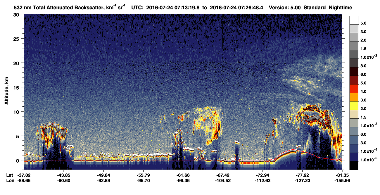 /calipso-imagery/data/BROWSE/production/V5-00/2016-07-24/2016-07-24_06-46-24_V5.00_3_1_CVDcolormap.png image missing