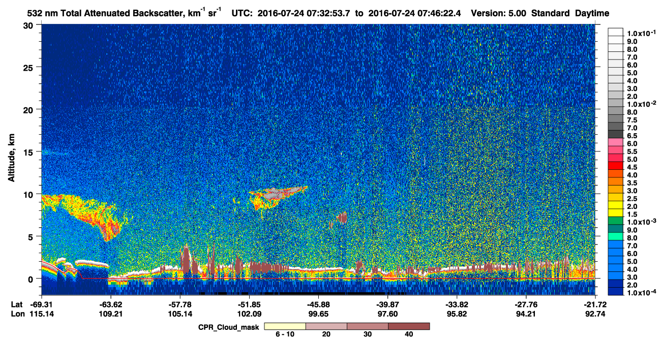 /calipso-imagery/data/BROWSE/production/V5-00/2016-07-24/2016-07-24_07-32-54_V5.00_1_1_cloudsat_ccm.png