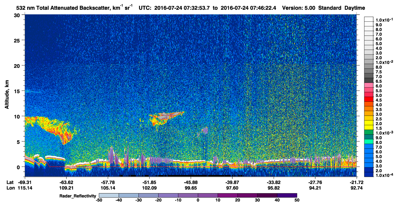 /calipso-imagery/data/BROWSE/production/V5-00/2016-07-24/2016-07-24_07-32-54_V5.00_1_1_cloudsat_rr.png