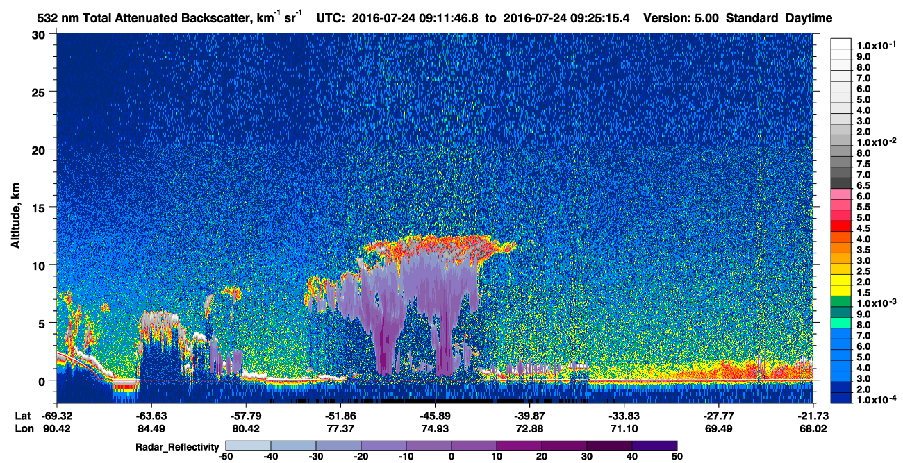 /calipso-imagery/data/BROWSE/production/V5-00/2016-07-24/2016-07-24_09-11-50_V5.00_1_1_cloudsat_rr.png