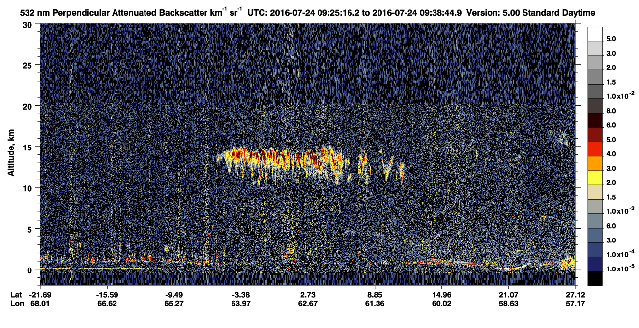 /calipso-imagery/data/BROWSE/production/V5-00/2016-07-24/2016-07-24_09-11-50_V5.00_2_2_CVDcolormap.png image missing