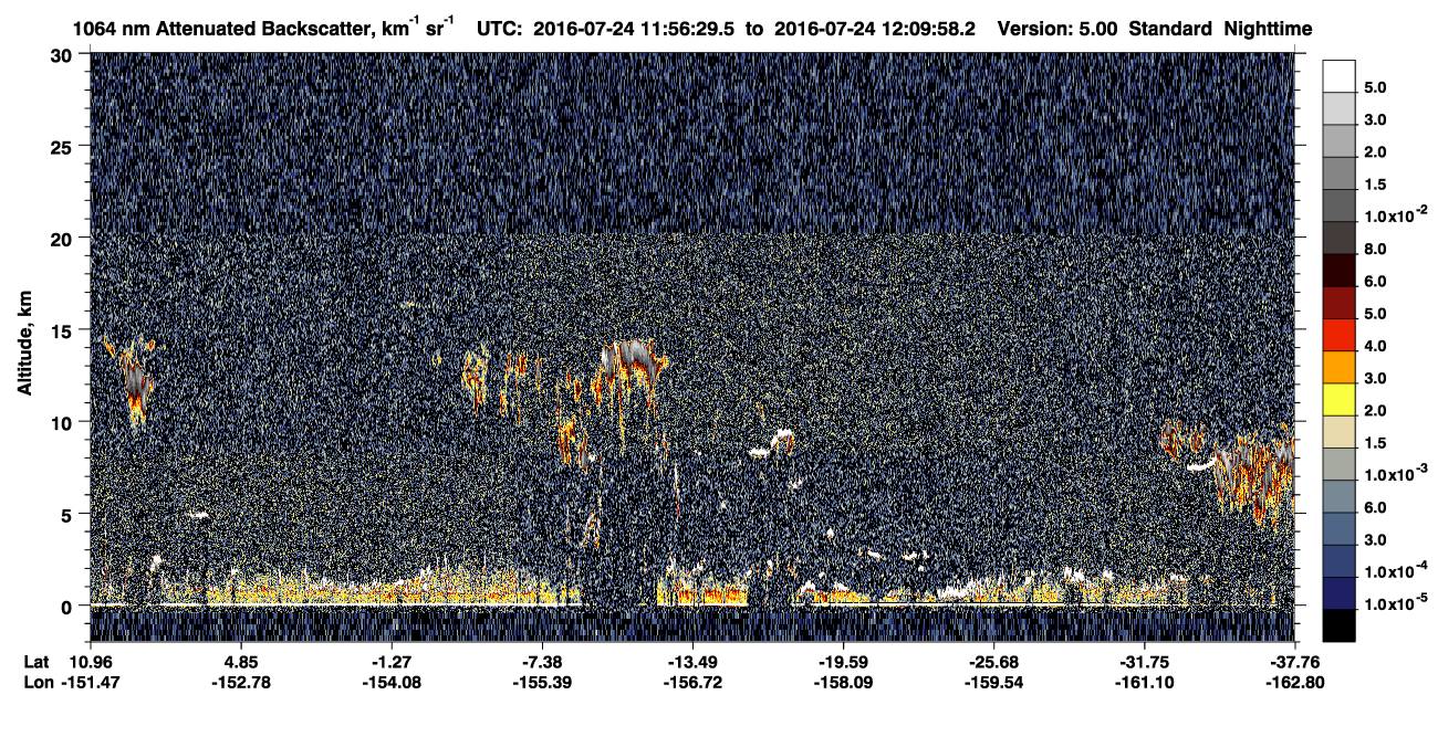 /calipso-imagery/data/BROWSE/production/V5-00/2016-07-24/2016-07-24_11-43-05_V5.00_2_4_CVDcolormap.png image missing