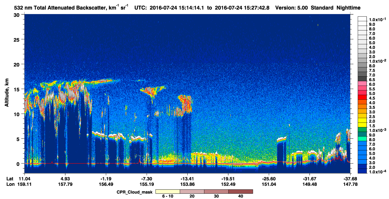 /calipso-imagery/data/BROWSE/production/V5-00/2016-07-24/2016-07-24_15-00-45_V5.00_2_1_cloudsat_ccm.png