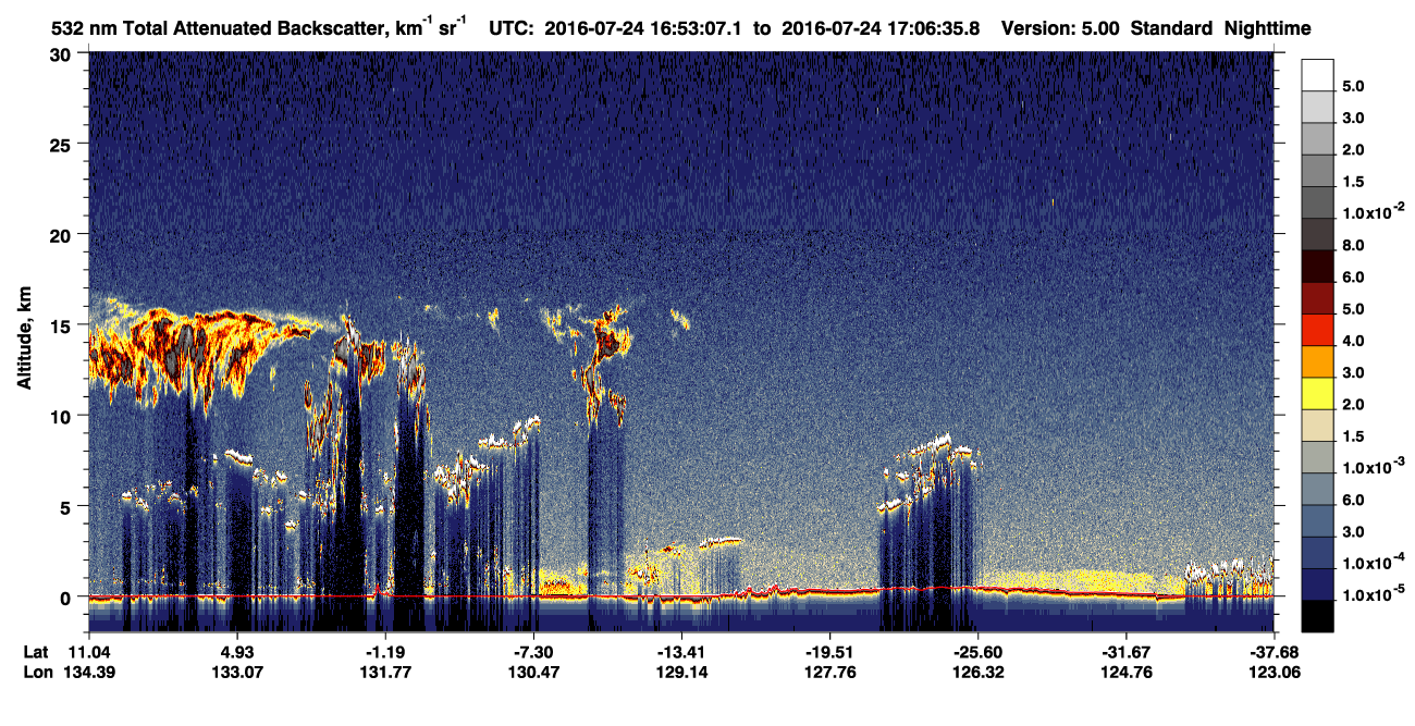 /calipso-imagery/data/BROWSE/production/V5-00/2016-07-24/2016-07-24_16-39-41_V5.00_2_1_CVDcolormap.png image missing