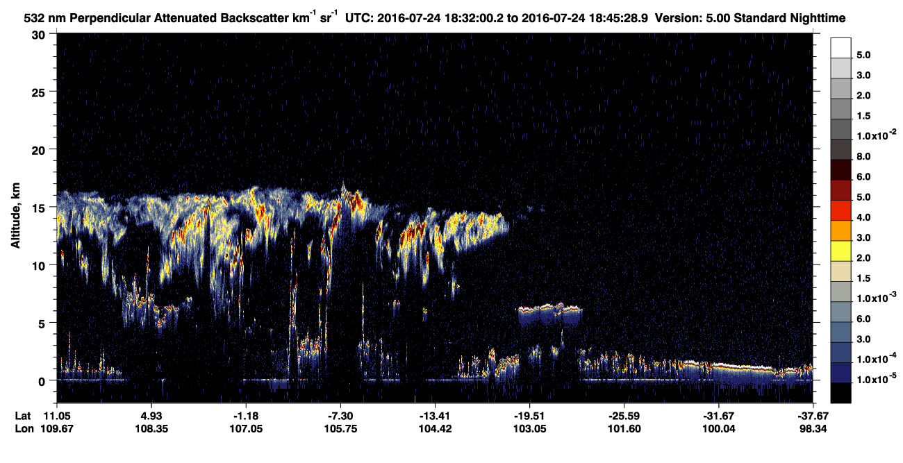 /calipso-imagery/data/BROWSE/production/V5-00/2016-07-24/2016-07-24_18-18-36_V5.00_2_2_CVDcolormap.png image missing