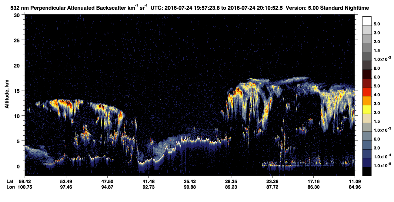 /calipso-imagery/data/BROWSE/production/V5-00/2016-07-24/2016-07-24_19-57-26_V5.00_1_2_CVDcolormap.png image missing
