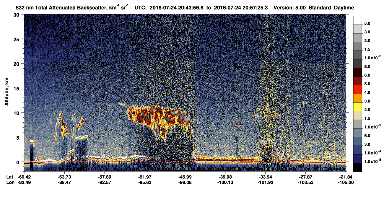 /calipso-imagery/data/BROWSE/production/V5-00/2016-07-24/2016-07-24_20-44-01_V5.00_1_1_CVDcolormap.png image missing