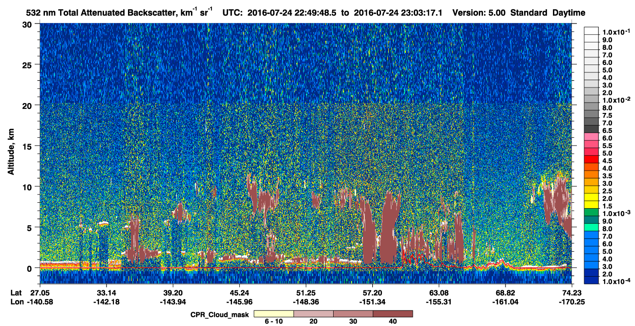 /calipso-imagery/data/BROWSE/production/V5-00/2016-07-24/2016-07-24_22-22-51_V5.00_3_1_cloudsat_ccm.png