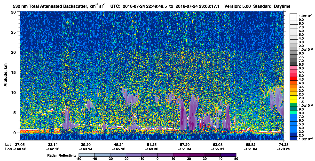 /calipso-imagery/data/BROWSE/production/V5-00/2016-07-24/2016-07-24_22-22-51_V5.00_3_1_cloudsat_rr.png