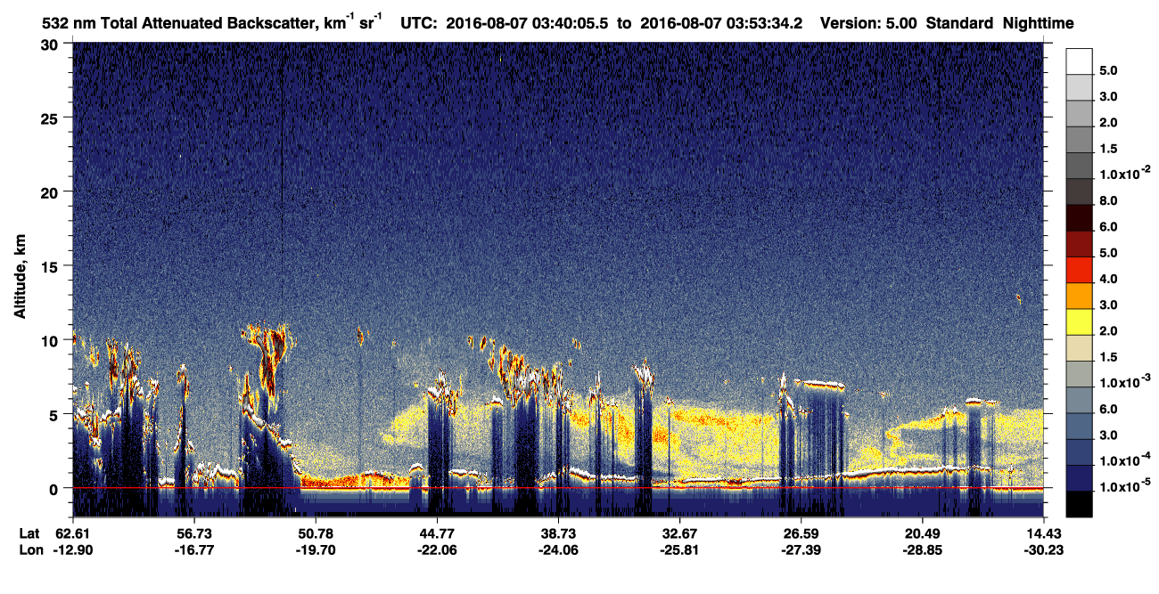 /calipso-imagery/data/BROWSE/production/V5-00/2016-08-07/2016-08-07_03-40-08_V5.00_1_1_CVDcolormap.png image missing