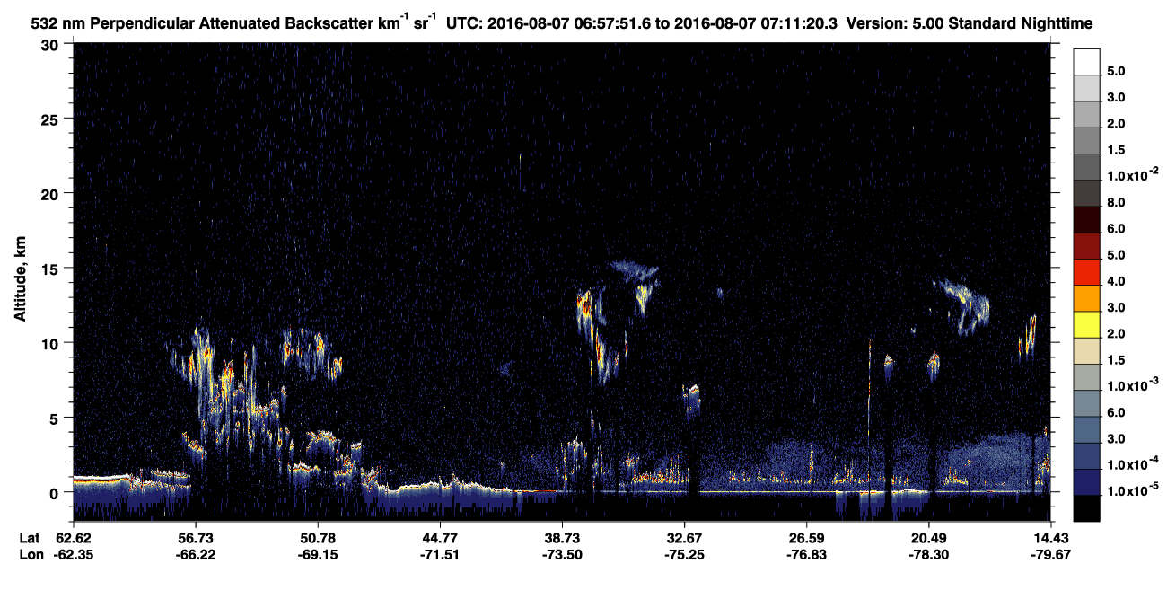 /calipso-imagery/data/BROWSE/production/V5-00/2016-08-07/2016-08-07_06-57-54_V5.00_1_2_CVDcolormap.png image missing