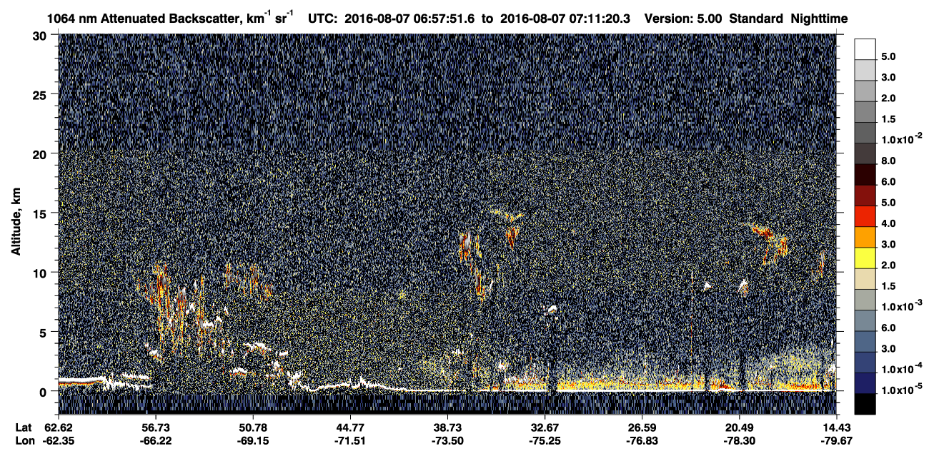 /calipso-imagery/data/BROWSE/production/V5-00/2016-08-07/2016-08-07_06-57-54_V5.00_1_4_CVDcolormap.png image missing