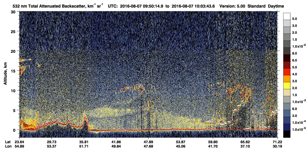 /calipso-imagery/data/BROWSE/production/V5-00/2016-08-07/2016-08-07_09-23-19_V5.00_3_1_CVDcolormap.png image missing