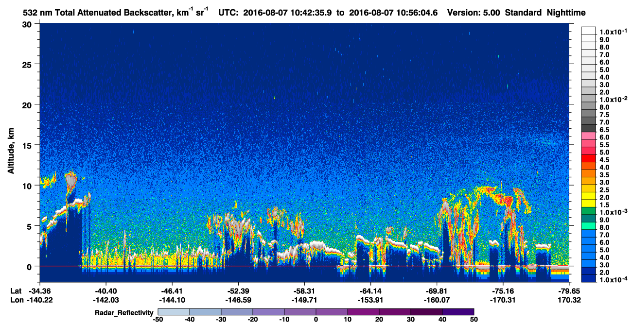 /calipso-imagery/data/BROWSE/production/V5-00/2016-08-07/2016-08-07_10-15-39_V5.00_3_1_cloudsat_rr.png