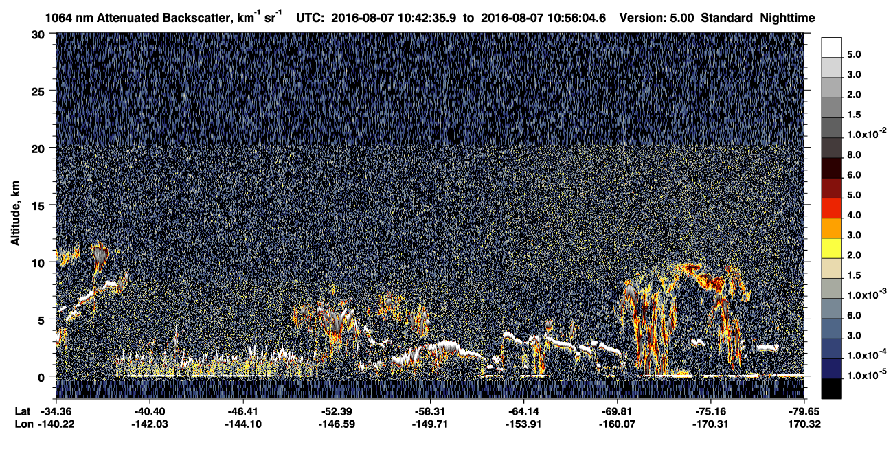 /calipso-imagery/data/BROWSE/production/V5-00/2016-08-07/2016-08-07_10-15-39_V5.00_3_4_CVDcolormap.png image missing