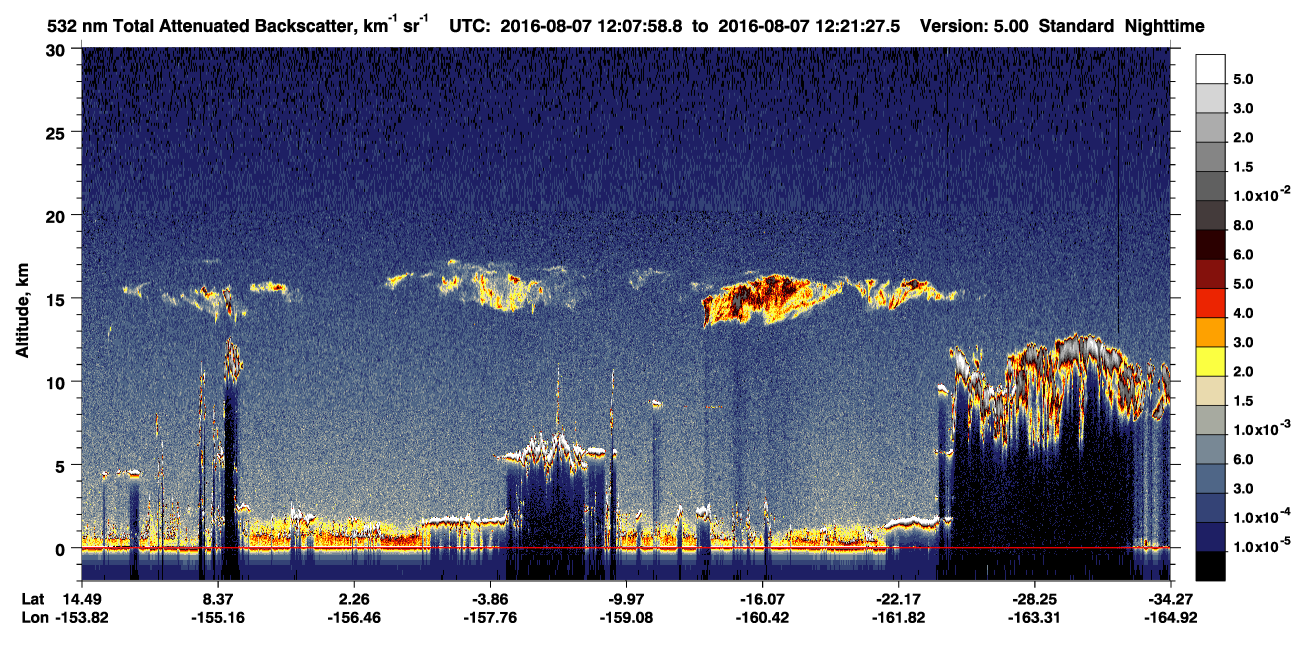 /calipso-imagery/data/BROWSE/production/V5-00/2016-08-07/2016-08-07_11-54-34_V5.00_2_1_CVDcolormap.png image missing