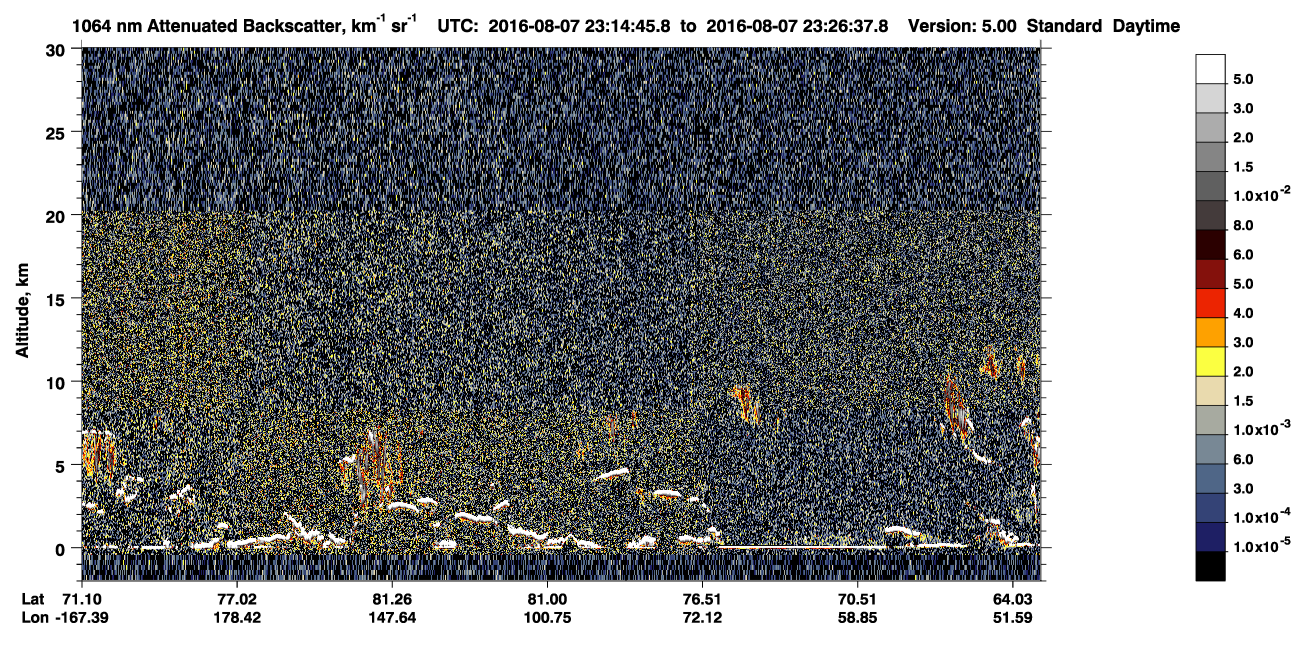 /calipso-imagery/data/BROWSE/production/V5-00/2016-08-07/2016-08-07_22-34-21_V5.00_4_4_CVDcolormap.png image missing
